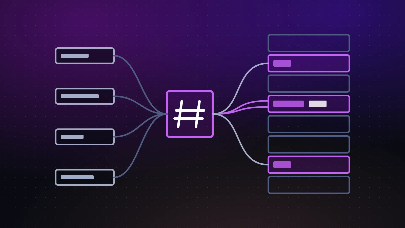 Four keys flowing into a hash function and out into a column of buckets, two of them landing in the same bucket